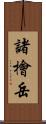 諸檜岳 Scroll