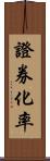 證券化率 Scroll