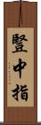 豎中指 Scroll