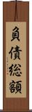 負債総額 Scroll
