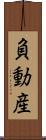負動産 Scroll