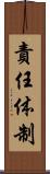 責任体制 Scroll