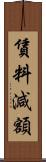 賃料減額 Scroll