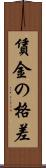 賃金の格差 Scroll