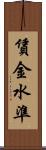 賃金水準 Scroll