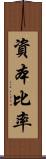 資本比率 Scroll