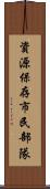 資源保存市民部隊 Scroll