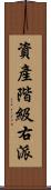 資產階級右派 Scroll