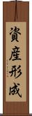 資産形成 Scroll
