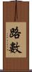 路數 Scroll