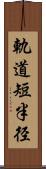 軌道短半径 Scroll