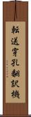 転送穿孔翻訳機 Scroll