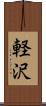 軽沢 Scroll