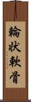 輪状軟骨 Scroll