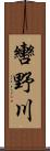 轡野川 Scroll