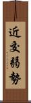 近交弱勢 Scroll