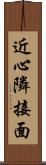 近心隣接面 Scroll