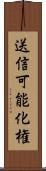 送信可能化権 Scroll