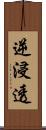 逆浸透 Scroll