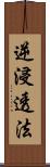 逆浸透法 Scroll
