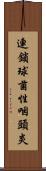 連鎖球菌性咽頭炎 Scroll