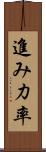 進み力率 Scroll