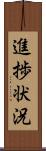 進捗状況 Scroll