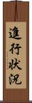 進行状況 Scroll