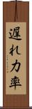 遅れ力率 Scroll