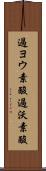 過ヨウ素酸 Scroll
