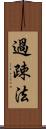 過疎法 Scroll