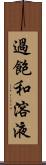 過飽和溶液 Scroll