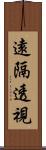 遠隔透視 Scroll