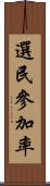 選民參加率 Scroll