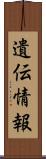 遺伝情報 Scroll
