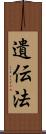 遺伝法 Scroll