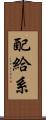 配給系 Scroll
