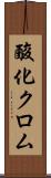 酸化クロム Scroll