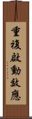 重複啟動效應 Scroll