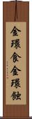 金環食 Scroll