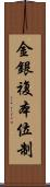 金銀複本位制 Scroll
