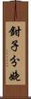 鉗子分娩 Scroll