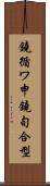 鐃循ワ申鐃旬合型 Scroll