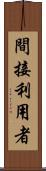 間接利用者 Scroll