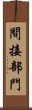 間接部門 Scroll