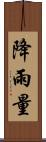 降雨量 Scroll
