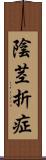 陰茎折症 Scroll