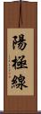 陽極線 Scroll