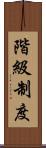 階級制度 Scroll