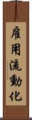 雇用流動化 Scroll